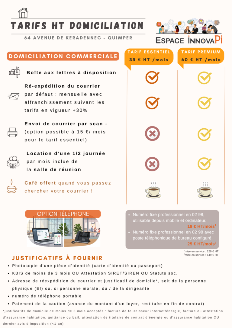Tarifs de domiciliation commerciale à Quimper chez Espace InnovaPi, avec offres Essentiel et Premium, options téléphone et justificatifs à fournir.